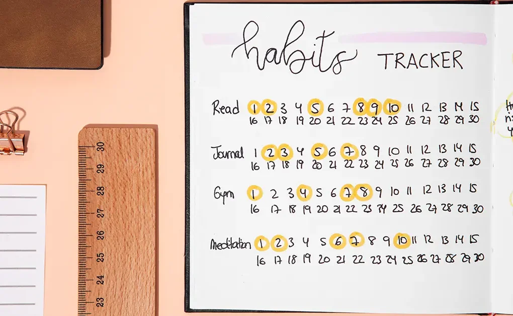 habit tracker efektif