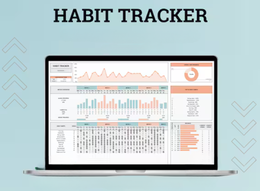 habit tracker efektif