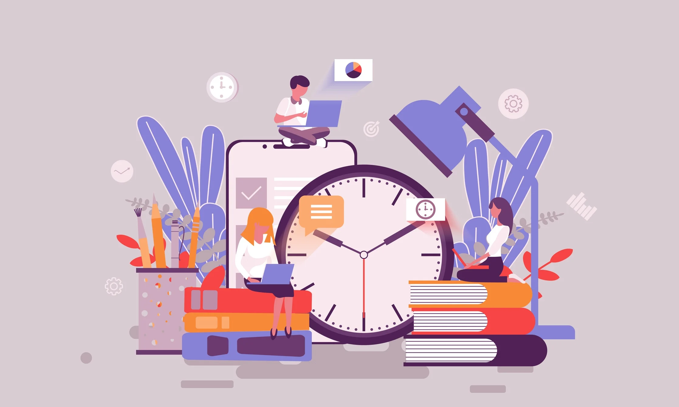 management time
