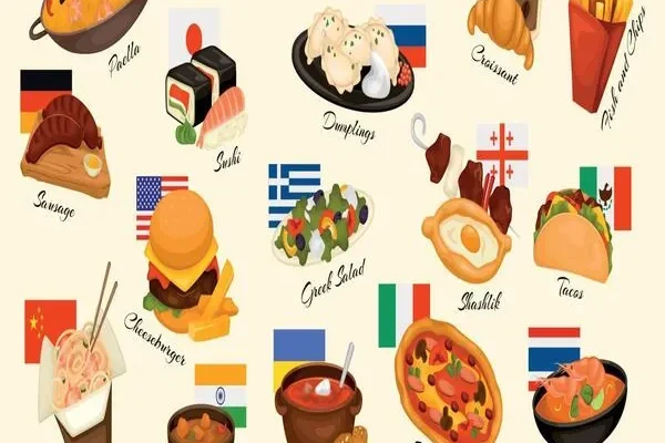 Resep Global