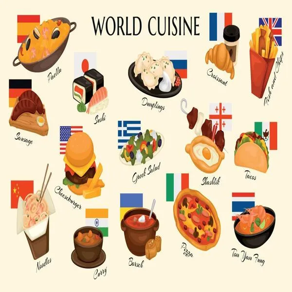 Resep Global